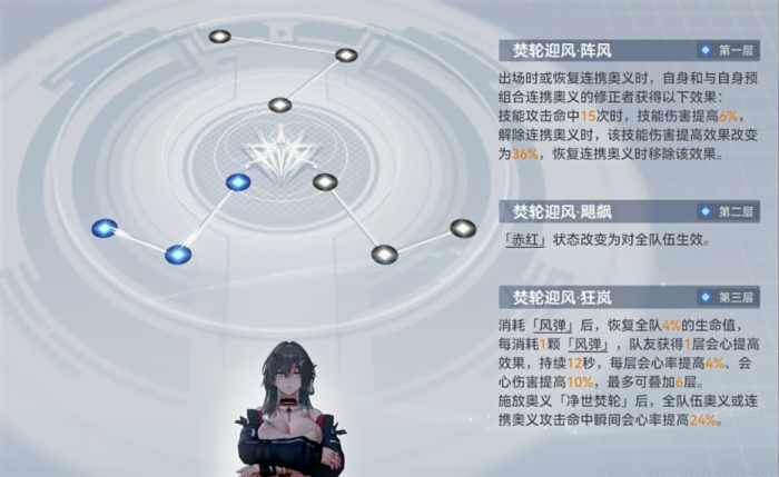 深空之眼焚轮怎么玩2