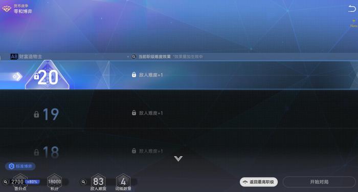 崩坏星穹铁道货币战争财富造物主进阶攻略1