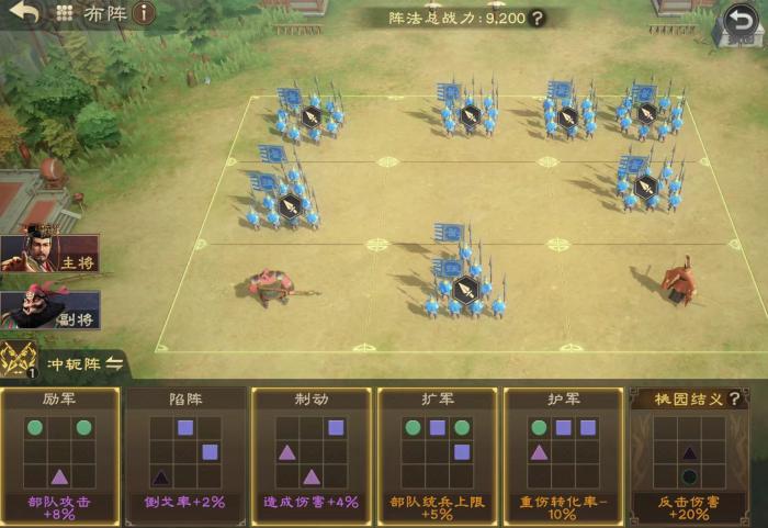 偃武张飞怎么搭配2