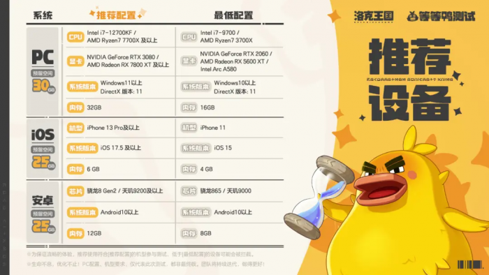 洛克王国世界配置要求分享2