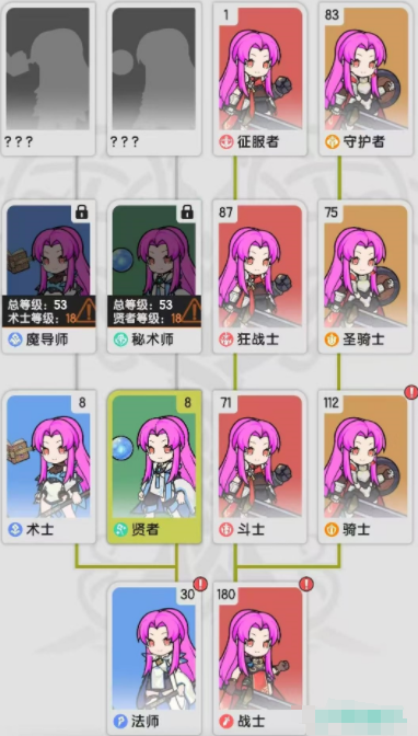 杖剑传说法师攻略技巧1