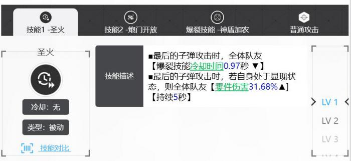 胜利女神doro怎么样3