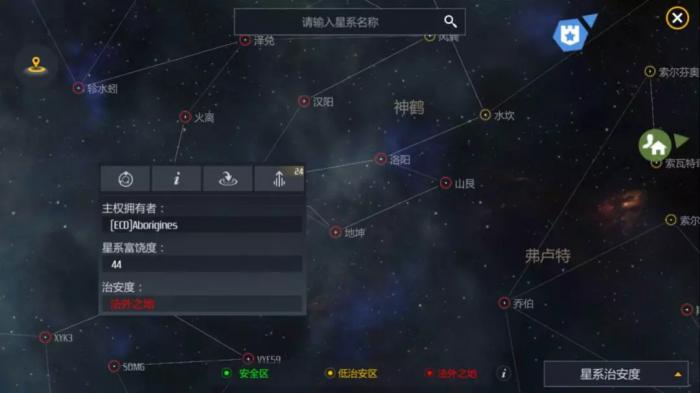 第二银河科学家加点是什么2