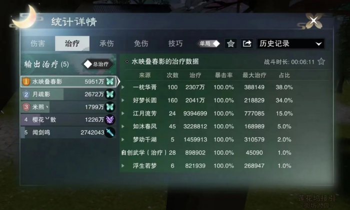 一梦江湖少林和云梦buff有哪些3