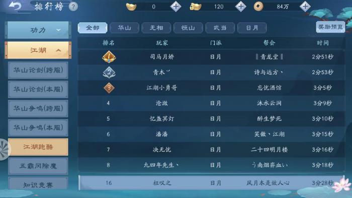 新笑傲江湖pk哪个职业强2