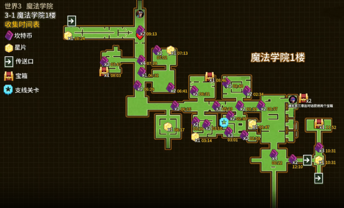 坎公骑冠剑魔法学院五楼怎么过3