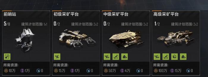 无尽的拉格朗日高矿是什么1