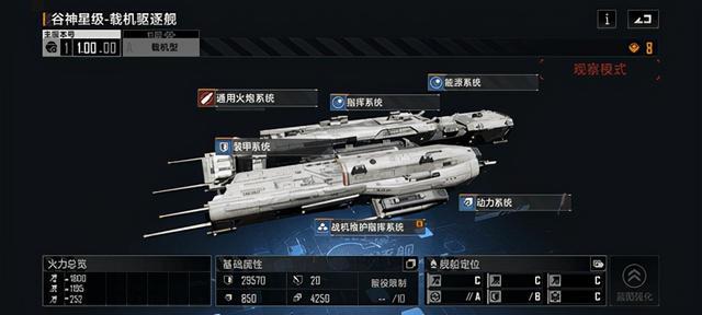 无尽的拉格朗日舰船升级有什么用1