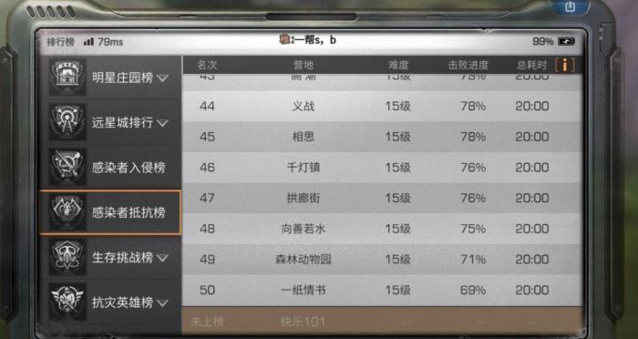 明日之后制造业选择哪个好1