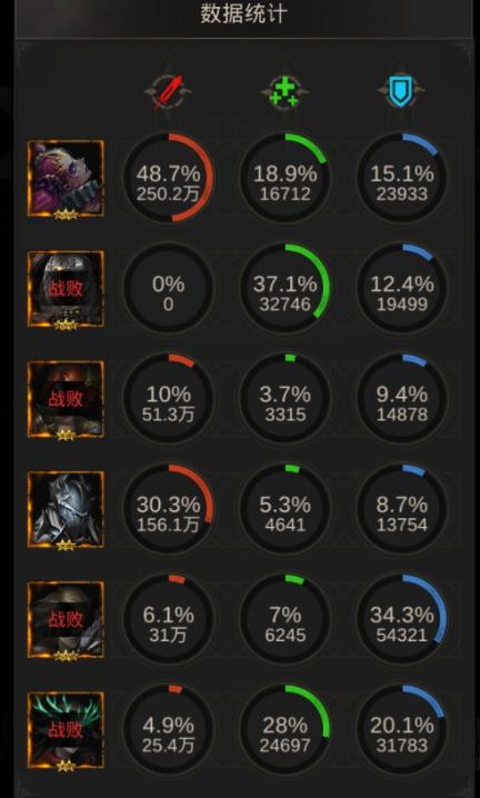 地下城堡3斩击新王攻略是什么1