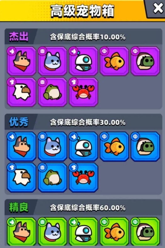 弹壳特攻队什么宠物好用一点1