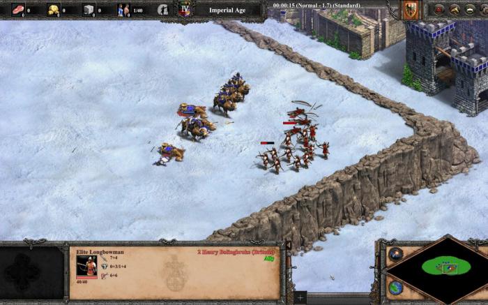 帝国时代2射手厉害的国家是哪个1