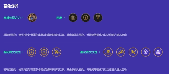 金铲铲之战皮城祖安枪怎么玩2