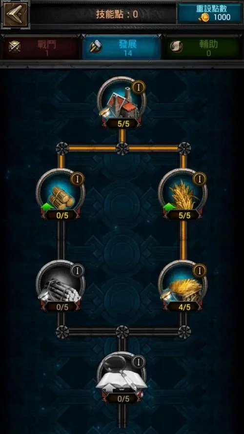 列王的纷争领主技能怎么加点3