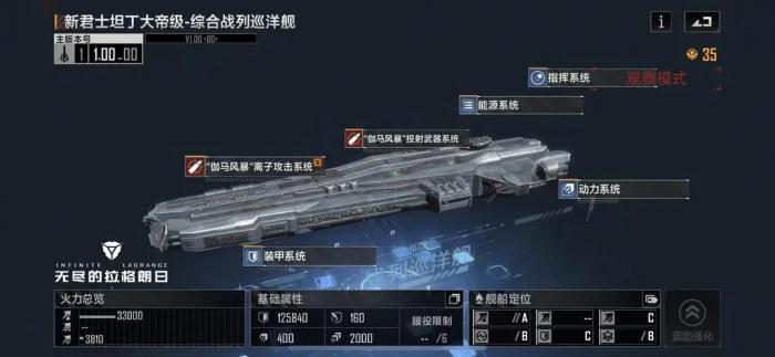 无尽的拉格朗日富贵怎么用2