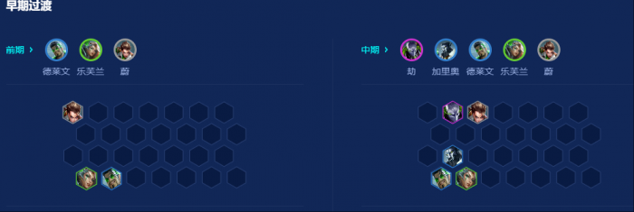 金铲铲之战杀手执事劫怎么玩2