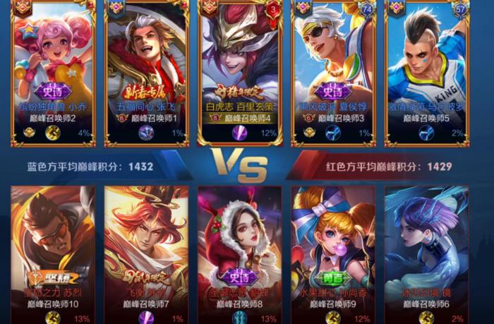 王者荣耀百里玄策怎么玩才可以赢2