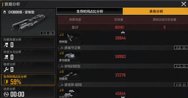 无尽的拉格朗日赛季结束怎么分配1