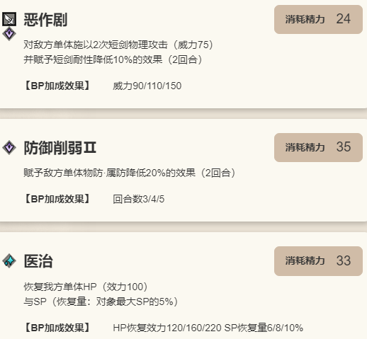 《歧路旅人：大陆的霸者》追忆的旅人限定角色巴尔杰罗介绍8