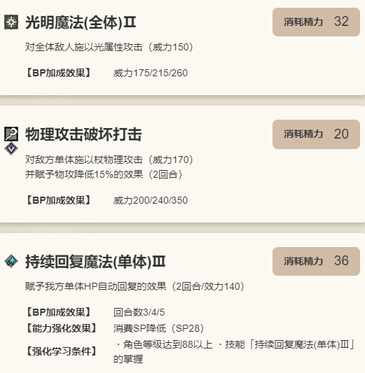 《歧路旅人：大陆的霸者》米罗德角色介绍9