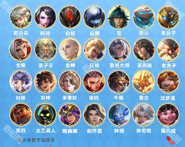 《王者荣耀》首款传说皮肤拥有英雄介绍3