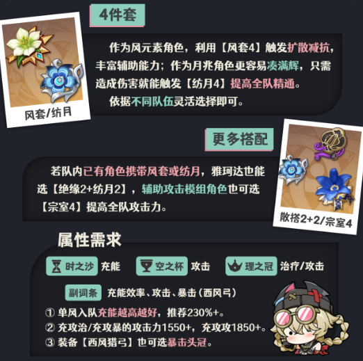 原神雅珂达圣遗物怎么搭配2