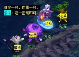 梦幻西游敦煌夜谭下部副本怎么完成11