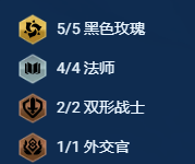 金铲铲之战s13铁王八阵容怎么搭配2