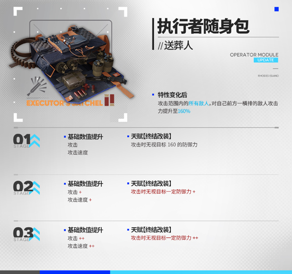 明日方舟散射手干员模组怎么选择4