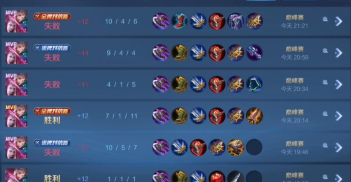 王者荣耀元歌的出装怎么搭配2