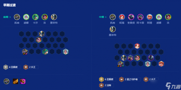 金铲铲之战S16斗士亚飞阵容构筑指南3