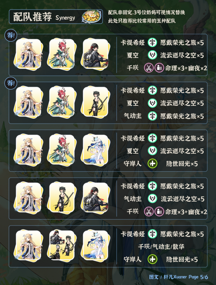 鸣潮3.0卡提希娅配队推荐1