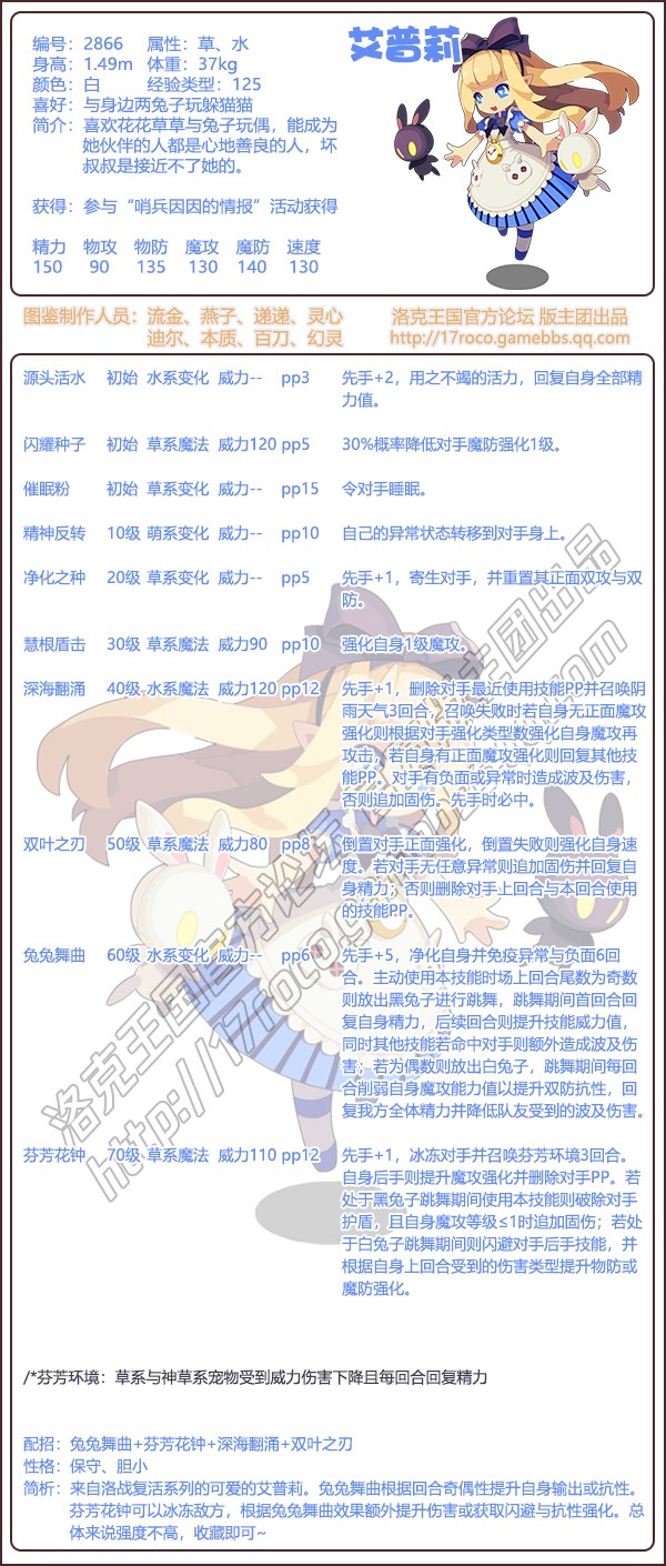 洛克王国艾普莉性格推荐1