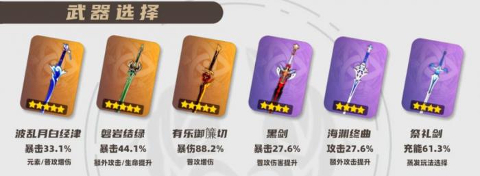 原神2026神里绫人武器选择推荐1