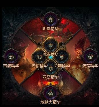 暗黑4S11游侠盗贼大招流BD推荐3