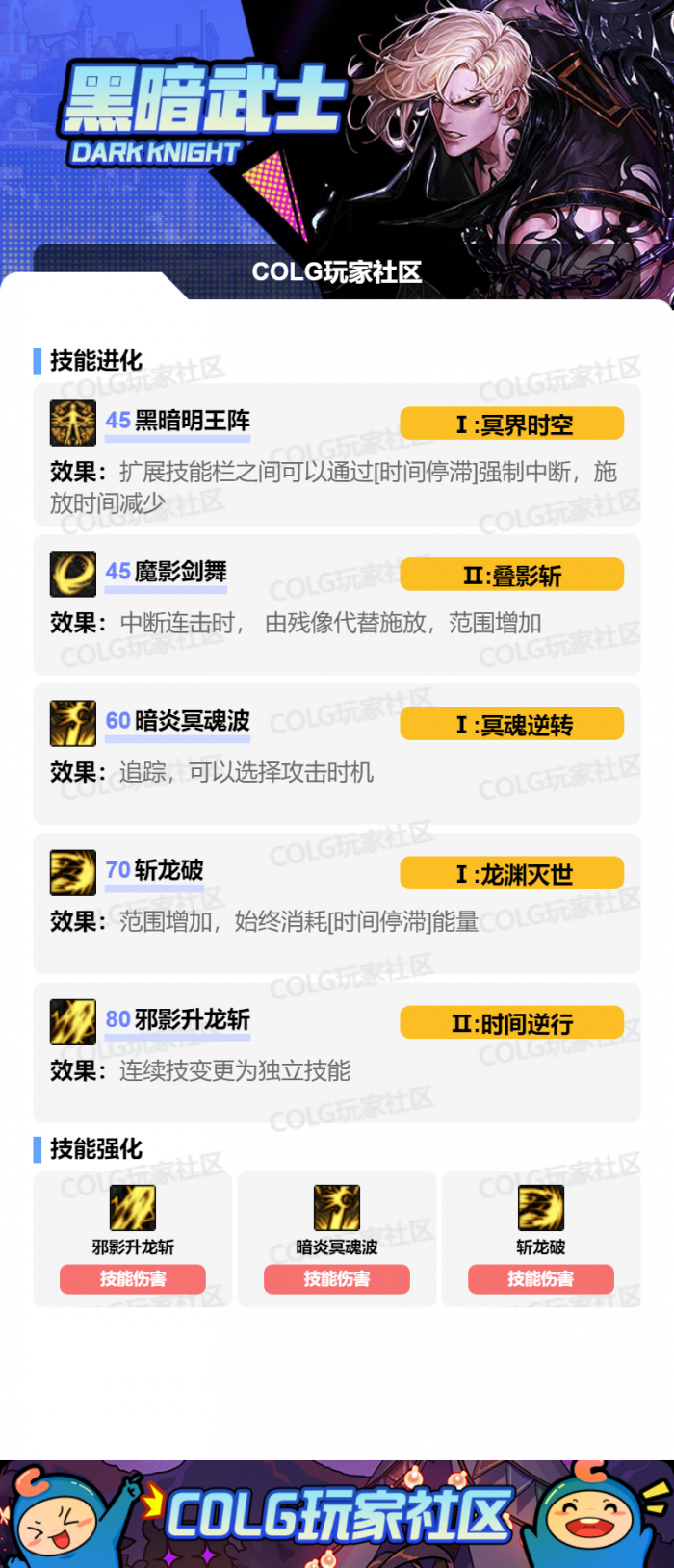 DNF2026黑暗武士加点攻略2