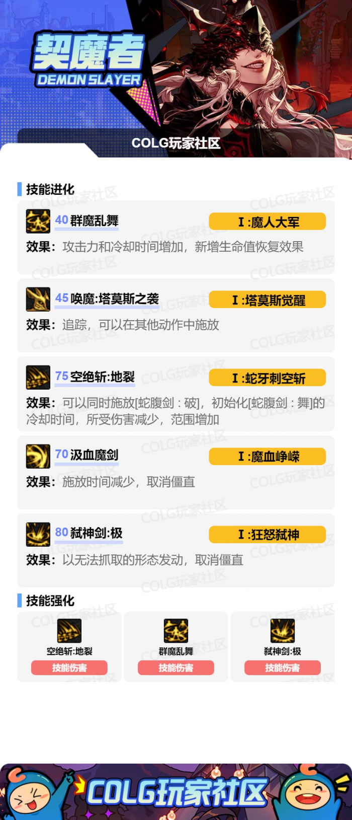 DNF2026剑魔加点攻略2