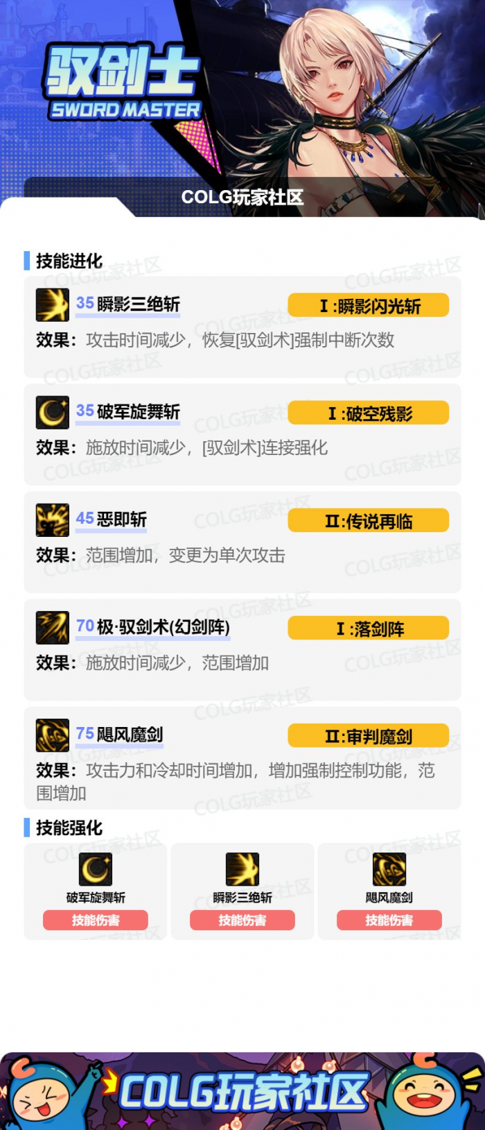 DNF2026剑宗加点攻略6