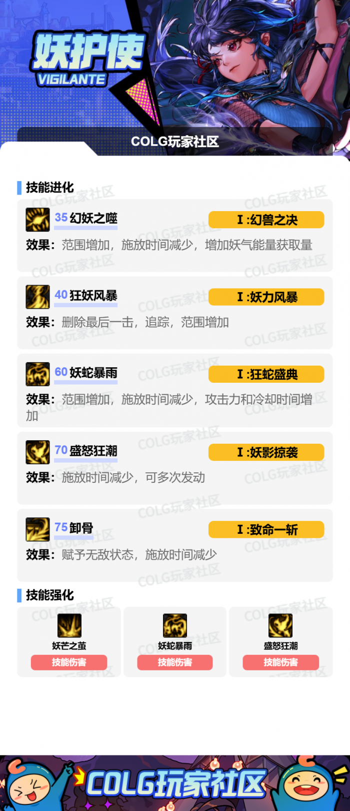 DNF2026妖护使加点攻略9