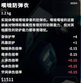 逃离鸭科夫寻找四骑士任务攻略5