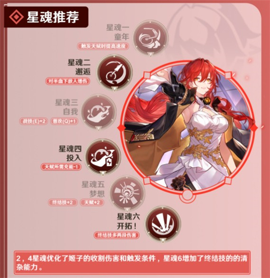 崩坏星穹铁道姬子角色攻略大全4