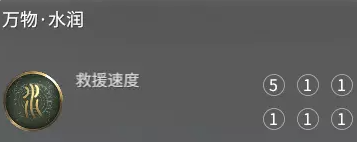 永劫无间天赋印记有哪些18