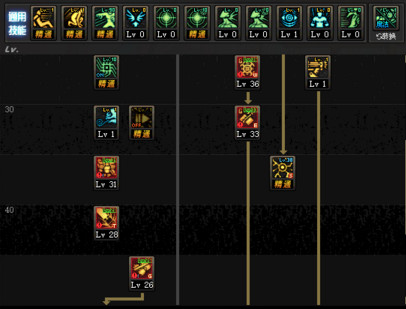 《DNF》起源版本机械之灵加点攻略3