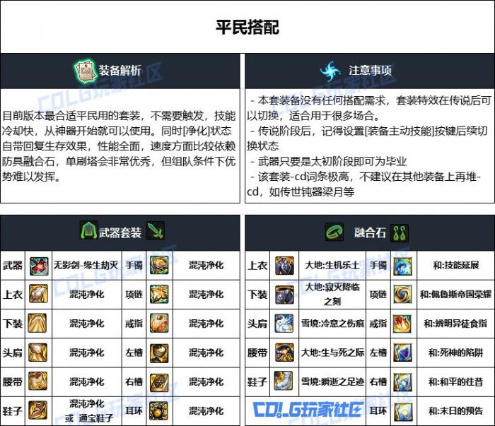 DNF重泉版本龙神装备推荐3