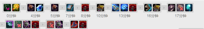 《LOL》Doinb上分黑科技8