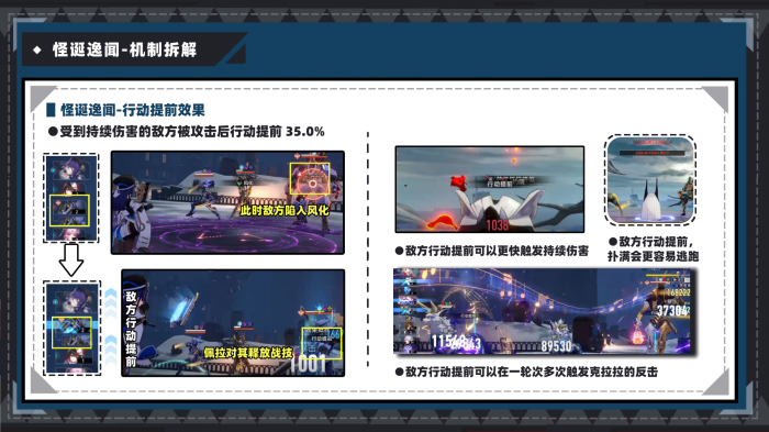 崩坏星穹铁道虚构叙事新词迷离打法攻略9