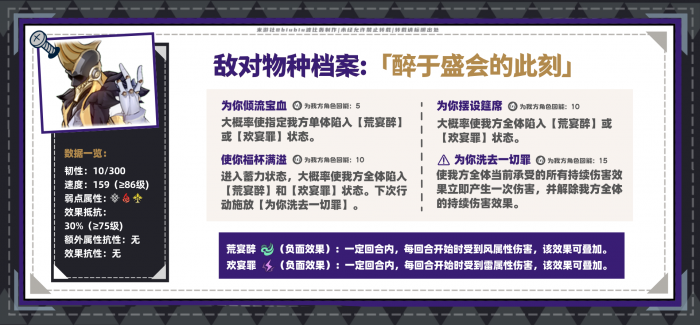 崩坏星穹铁道虚构叙事新词迷离打法攻略17