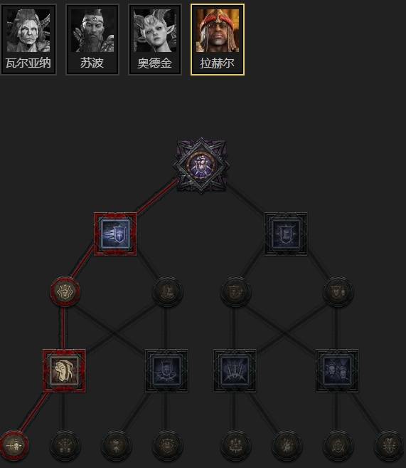 暗黑4S11三光环圣骑士速刷BD推荐12