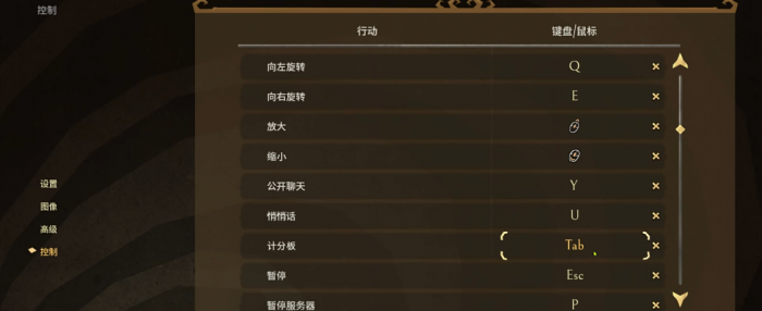 饥荒萌新有什么快捷按键得知道1