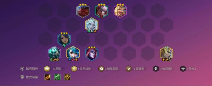 云顶之弈最强阵容推荐什么龙族英雄2